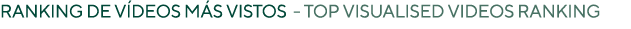 RANKING DE VÍDEOS MÁS VISTOS - TOP VISUALISED VIDEOS RANKING 