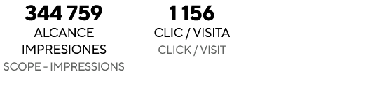 344 759 alcance impresiones Scope - Impressions 1 156 clic   visita Click   visit  