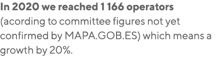In 2020 we reached 1 166 operators (acording to committee figures not yet confirmed by MAPA GOB ES) which means a gro   