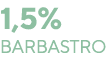 1,5% barbastro