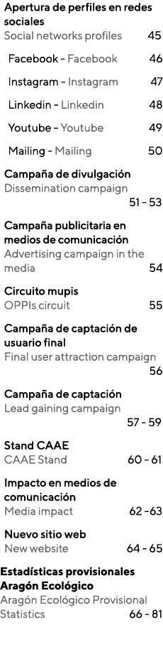 Apertura de perfiles en redes sociales         Social networks profiles      45 Facebook - Facebook        46 Instagr   