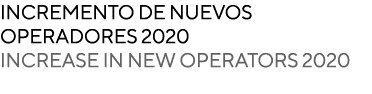 INCREMENTO DE NUEVOS OPERADORES 2020 INCREASE IN NEW OPERATORS 2020