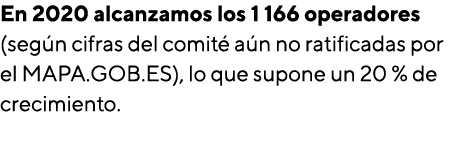 En 2020 alcanzamos los 1 166 operadores (según cifras del comité aún no ratificadas por el MAPA GOB ES), lo que supon   