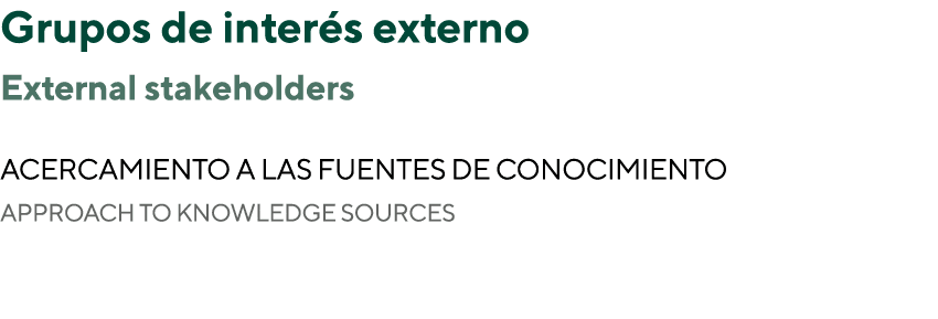 Grupos de interés externo  External stakeholders   Acercamiento a las fuentes de conocimiento Approach to knowledge s   