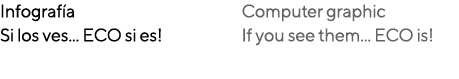Infografía Si los ves    ECO si es  Computer graphic If you see them    ECO is 