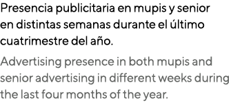 Presencia publicitaria en mupis y senior en distintas semanas durante el último cuatrimestre del año  Advertising pre   