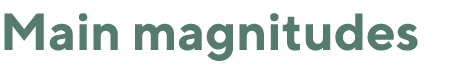 Main magnitudes