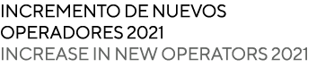 INCREMENTO DE NUEVOS OPERADORES 2021 INCREASE IN NEW OPERATORS 2021