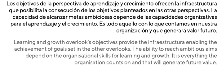 Los objetivos de la perspectiva de aprendizaje y crecimiento ofrecen la infraestructura que posibilita la consecución   