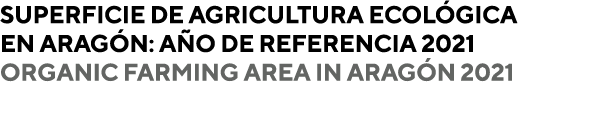 Superficie de agricultura ecológica en Aragón: año de referencia 2021 Organic farming area in Aragón 2021