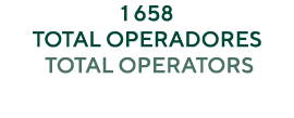 1 658 TOTAL OPERADORES Total operators