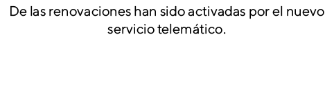 De las renovaciones han sido activadas por el nuevo servicio telemático 