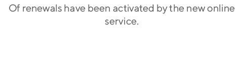 Of renewals have been activated by the new online service 