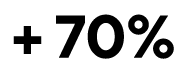  + 70% 