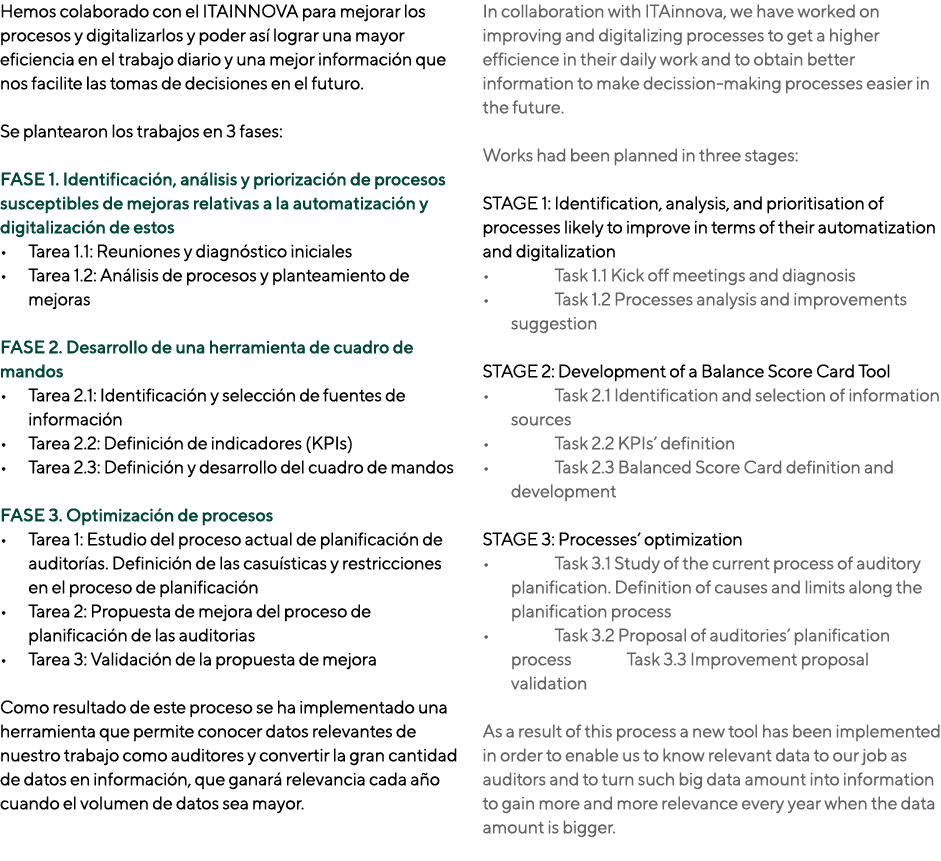 Hemos colaborado con el ITAINNOVA para mejorar los procesos y digitalizarlos y poder así lograr una mayor eficiencia    