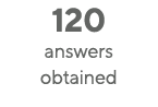120 answers obtained
