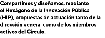 Compartimos y diseñamos, mediante el Hexágono de la Innovación Pública (HIP), propuestas de actuación tanto de la dir   