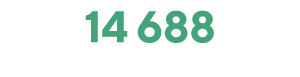 14 688 