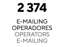 2 374 E-MAILING OPERADORES Operators e-mailing