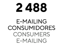 2 488 E-MAILING CONSUMIDORES Consumers e-mailing