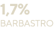 1,7% Barbastro