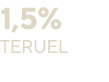 1,5% Teruel