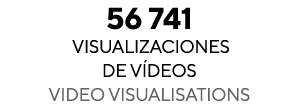 56 741 VISUALIZACIONES DE VÍDEOS  VIDEO VISUALISATIONS