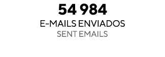 54 984 E mails enviados SENT EMAILS 