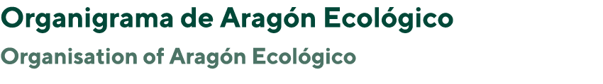 Organigrama de Arag n Ecol gico Organisation of Arag n Ecol gico