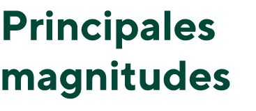 Principales magnitudes