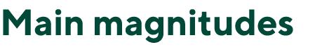 Main magnitudes