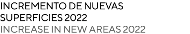 INCREMENTO DE NUEVAS SUPERFICIES 2022 INCREASE IN NEW AREAS 2022
