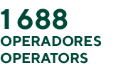 1 688 operadores OPERATORS