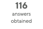 116 answers obtained