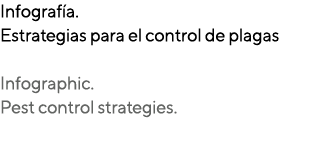 Infograf a. Estrategias para el control de plagas Infographic. Pest control strategies. 