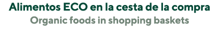 Alimentos ECO en la cesta de la compra Organic foods in shopping baskets
