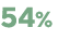 54%