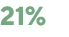 21%