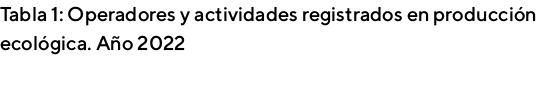 Tabla 1: Operadores y actividades registrados en producci n ecol gica. A o 2022 