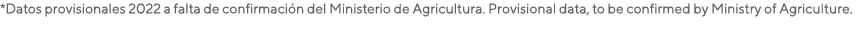 *Datos provisionales 2022 a falta de confirmaci n del Ministerio de Agricultura. Provisional data, to be confirmed by...