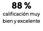 88 % calificaci n muy bien y excelente