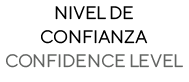 Nivel de confianza Confidence level