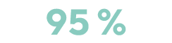 95 %