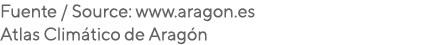 Fuente / Source: www.aragon.es Atlas Clim tico de Arag n
