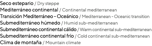 Seco estepario / Dry steppe Mediterr neo continental / Continental mediterranean Transici n Mediterr neo Oce nico / M...