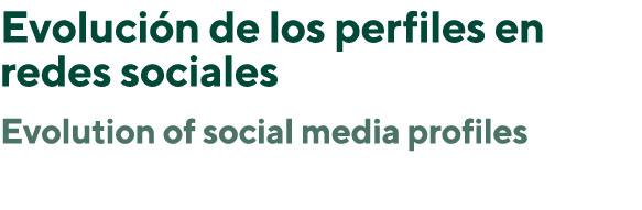 Evoluci n de los perfiles en redes sociales Evolution of social media profiles 