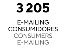3 205 E MAILING CONSUMIDORES Consumers e mailing