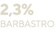 2,3% Barbastro