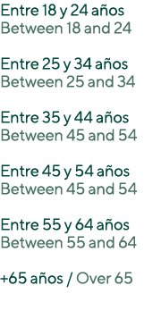 Entre 18 y 24 a os Between 18 and 24 Entre 25 y 34 a os Between 25 and 34 Entre 35 y 44 a os Between 45 and 54 Entre ...