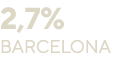 2,7% barcelona